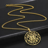 Sri Yantra Necklace Gold PVD Plated Stainless Steel Sacred Geometry Amulet Black